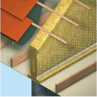 Rockwool Fire Barrier Slab 1.0m x 666 x 100mm Pack of 3