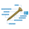 Optimaxx Extreme Performance Wood Screw Maxxtub 4.0x30mm Tub of 1400