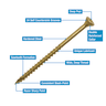 Optimaxx Extreme Performance Wood Screw Maxxtub 4.0x70mm Tub of 600