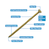 Optimaxx Extreme Performance Wood Screw 6.0x120mm Box of 100