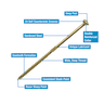 Optimaxx Extreme Performance Wood Screw 6.0 x 150mm Box of 100