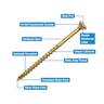 Optimaxx Extreme Performance Wood Screw 5.0x80mm Box of 200