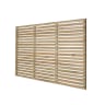 Forest Pressure Treated Contemporary Slatted Fence Panel 1.8m x 1.2m Pack of 5