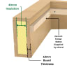 Sterling 300 x 300mm Insulated Upstand for Flat Roof Skylight