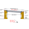 Sterling 1000 x 2000mm Frameless Triple Glazed Skylight for Flat / Pitched Roof