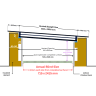 Sterling 800x2500mm Electric Blinds for Flat / Pitched Roof Skylights