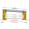 Sterling 1500x3000mm Electric Blinds for Flat / Pitched Roof Skylights