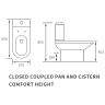 Amalie Rimless Close Coupled Open Back Comfort Height WC & Soft Close Seat