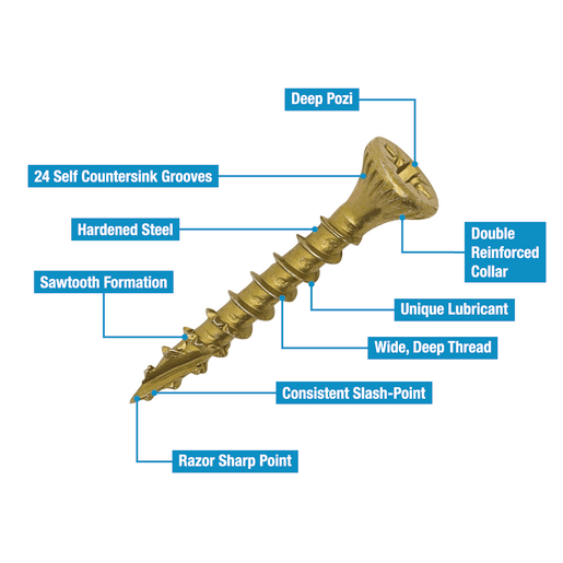 Optimaxx Extreme Performance Wood Screw Maxxtub 4.0x30mm Tub of 1400