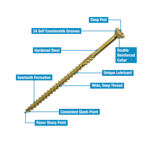 Optimaxx Extreme Performance Wood Screw 6.0x120mm Box of 100