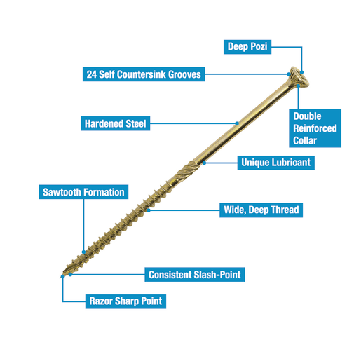 Optimaxx Extreme Performance Wood Screw 6.0 x 150mm Box of 100