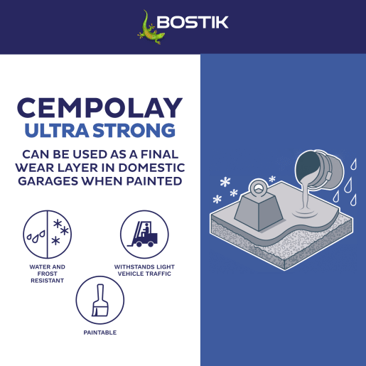 Bostik Cempolay Ultra Strong Exterior Self-Levelling Compound 20kg