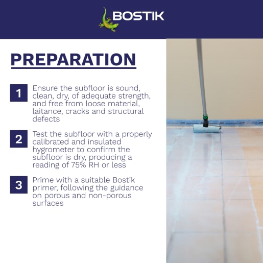 Bostik Cempolay Ultra Strong Exterior Self-Levelling Compound 20kg