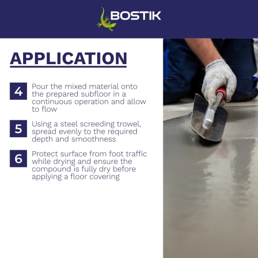 Bostik Cempolay Ultra Strong Exterior Self-Levelling Compound 20kg