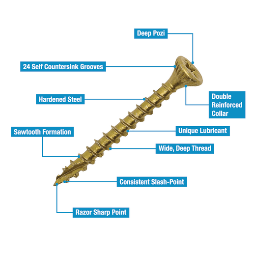 Optimaxx Extreme Performance Wood Screw Maxxtub 4.0x40mm Tub of 1200