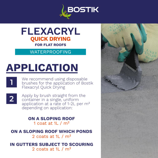 Bostik Flexacryl Solvent Free Water proofer 5 Litre Grey