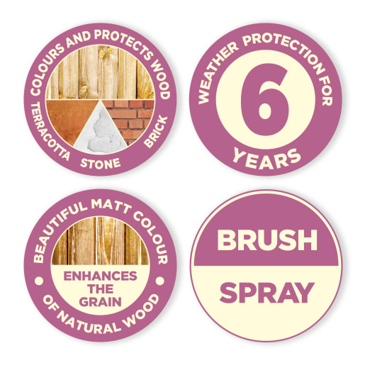 Cuprinol Garden Shades 2.5L Urban Slate