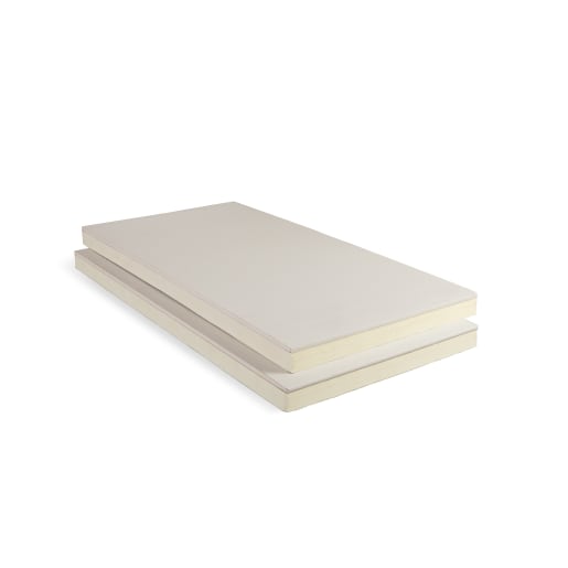 Recticel Eurothane PL PIR Insulation Plasterboard <BR>2400 x 1200 x 62.5mm