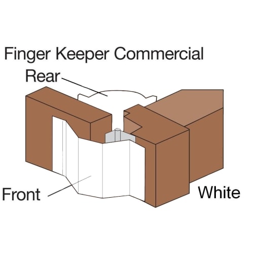 Astro Front & Rear Set Finger Protection Door Guard 1960mm White