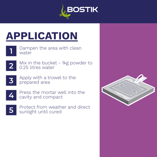 Bostik Cementone Rapid Setting Cement 10kg Grey