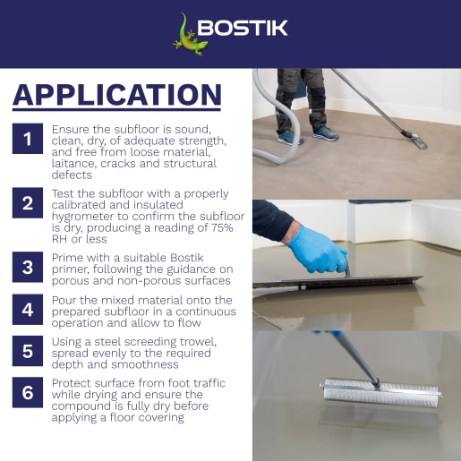 Bostik Cempolatex Latex Floor Leveller 20kg Grey