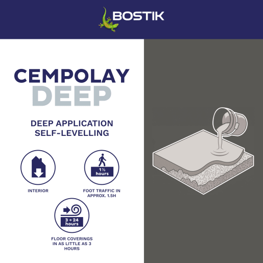 Bostik Cementone Cempolay Deep Levelling Compound 20kg