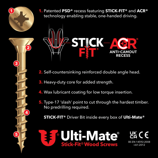 Ulti-Mate® Stick-Fit® Woodscrews - Heavy Duty Trade Case Assortment - 1100pcs