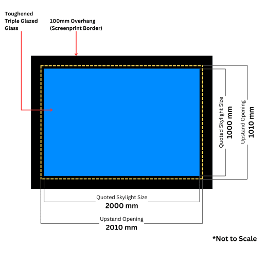 Sterling 1000 x 2000mm Frameless Triple Glazed Skylight for Flat / Pitched Roof
