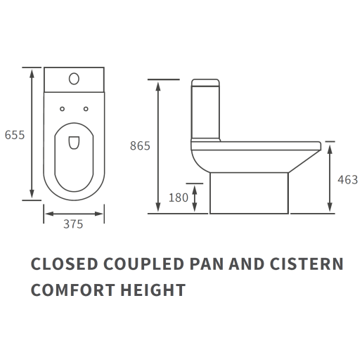 Amalie Rimless Close Coupled Open Back Comfort Height WC & Soft Close Seat