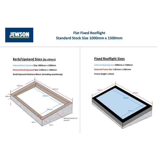 Infinity Flat Fixed Rooflight Stock Internal Sizes 1000 x 1500mm