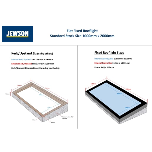 Infinity Flat Fixed Rooflight Stock Internal Sizes 1000 x 2000mm