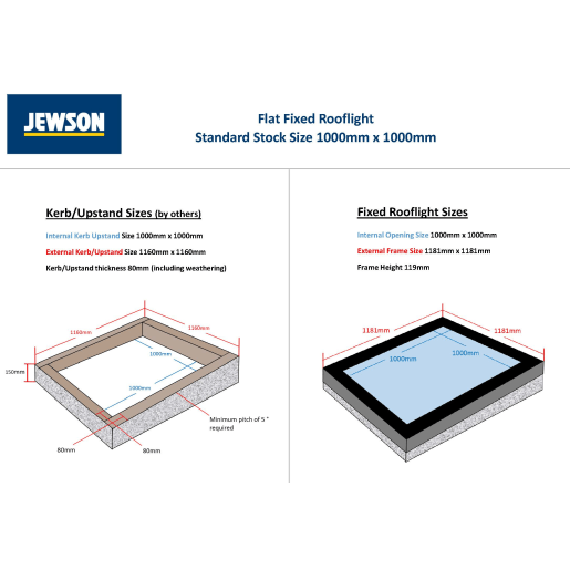 Infinity Flat Fixed Rooflight Bespoke Sizes 1.75-1.99m2